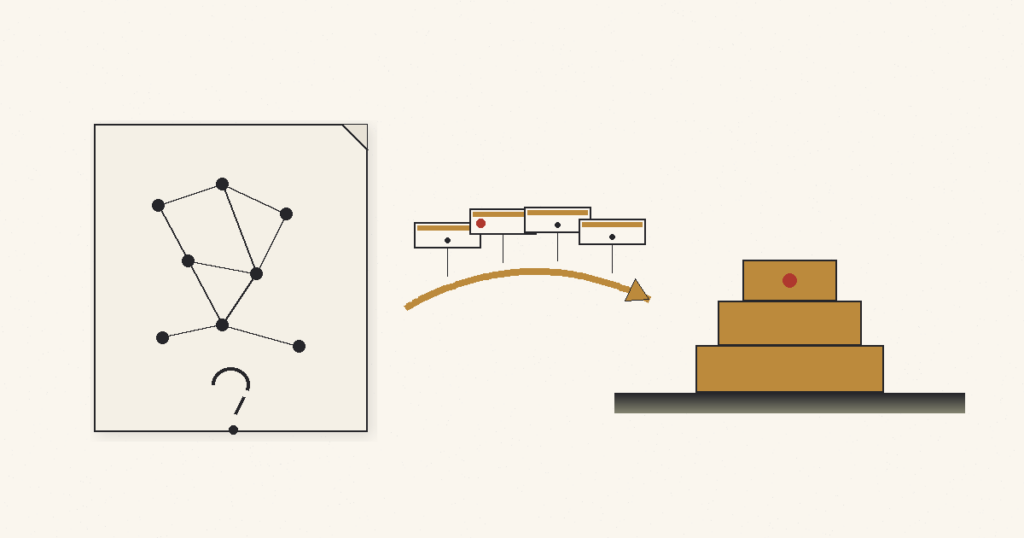 How to create software when you don’t write code: a decision framework for the non-technical founder