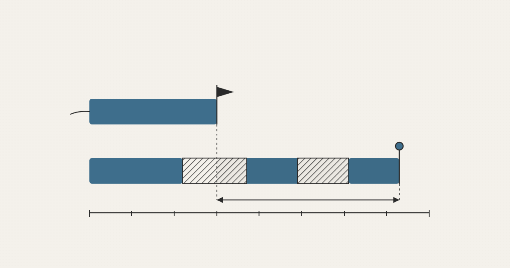 How Long Does It Take to Develop an App? A Real Answer