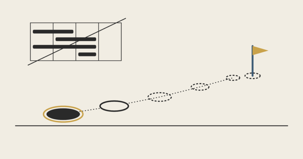 The product roadmap a non-technical founder actually needs
