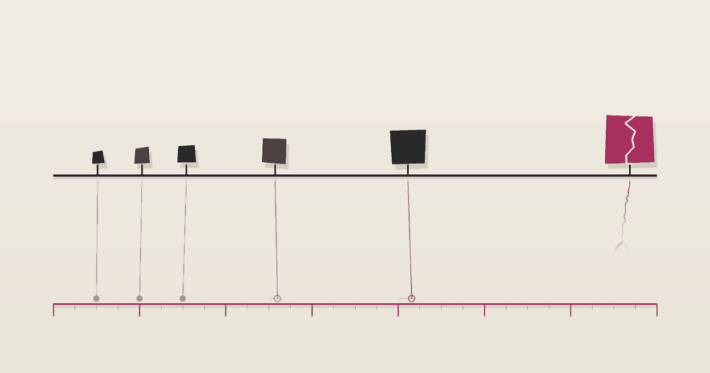 Story points, explained for the founder paying the bill